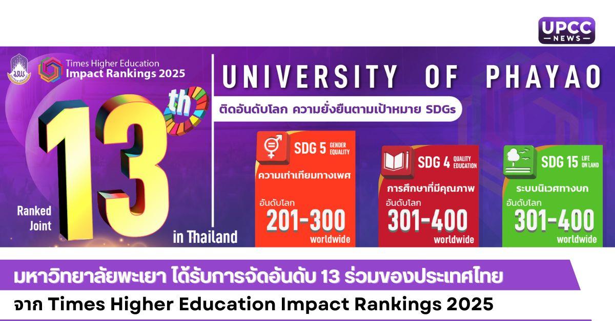 มหาวิทยาลัยพะเยา ได้รับการจัดอันดับ 13 ร่วมของประเทศไทย  จาก Times Higher Education Impact Rankings 2025